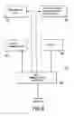 Fig. 06 - Method and system for electronic distribution of product redemption coupons