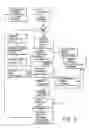 Fig. 08 - Method and system for electronic distribution of product redemption coupons