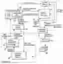 Fig. 01 - Method and system for electronic distribution of product redemption coupons