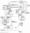 Fig. 02 - Method and system for electronic distribution of product redemption coupons