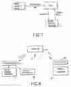 Fig. 07 - Method and system for electronic distribution of product redemption coupons