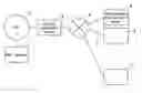 Fig. 01 - Advertisement distribution system and method