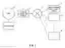 Fig. 02 - Advertisement distribution system and method