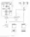 Fig. 04 - Method and system for processing transactions by a third party using a central database to facilitate remittance