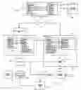Fig. 07 - Method and system for processing transactions by a third party using a central database to facilitate remittance