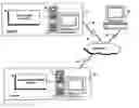 Fig. 01 - Method for providing integrated financing services