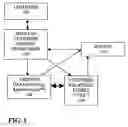Fig. 02 - Methods and systems for providing customer relations information