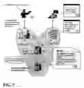 Fig. 08 - Methods and systems for providing customer relations information