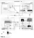 Fig. 09 - Methods and systems for providing customer relations information