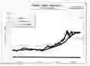 Fig. 01 - Mutual fund analysis method and system
