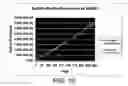 Fig. 07 - Systems and methods for corporate share buyback