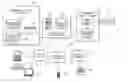 Fig. 01 - Method, system, and storage medium for managing electronic transactions