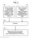 Fig. 06 - Transaction Method and System Using an Issued Transaction Number for Verification of a Transaction