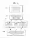 Fig. 08 - Transaction Method and System Using an Issued Transaction Number for Verification of a Transaction