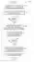Fig. 01 - Systems and methods for routing requests for reconcilement information