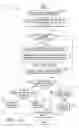 Fig. 09 - Systems and methods for routing requests for reconcilement information