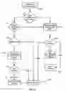 Fig. 06 - Certificate information storage system and method
