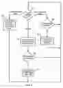 Fig. 07 - Certificate information storage system and method