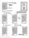 Fig. 01 - Method for tracking software lineages