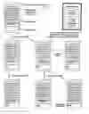 Fig. 01 - Method of altering a software product in response to predetermined events