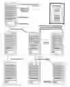 Fig. 02 - Method of altering a software product in response to predetermined events
