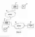 Fig. 02 - Policy notice method and system