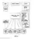 Fig. 06 - Policy notice method and system