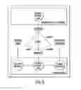 Fig. 07 - Policy notice method and system