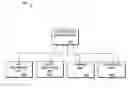 Fig. 01 - Method and apparatus for establishing trust in smart card readers