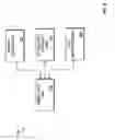 Fig. 06 - Method and apparatus for establishing trust in smart card readers