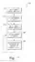 Fig. 08 - Dynamic pricing system with graphical user interface