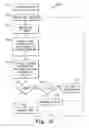 Fig. 09 - Dynamic pricing system with graphical user interface