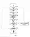 Fig. 04 - Method of training a neural network and a neural network trained according to the method