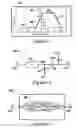 Fig. 02 - Temporal summation device utilizing nanotechnology