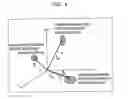 Fig. 05 - Information processing device and method, program, and recording medium