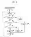 Fig. 16 - Information processing device and method, program, and recording medium