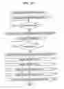 Fig. 28 - Information processing device and method, program, and recording medium