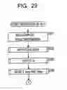 Fig. 29 - Information processing device and method, program, and recording medium