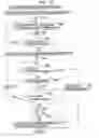 Fig. 33 - Information processing device and method, program, and recording medium