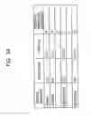 Fig. 34 - Information processing device and method, program, and recording medium
