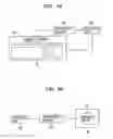 Fig. 44 - Information processing device and method, program, and recording medium