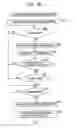 Fig. 47 - Information processing device and method, program, and recording medium