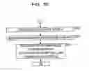 Fig. 48 - Information processing device and method, program, and recording medium