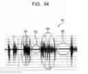 Fig. 52 - Information processing device and method, program, and recording medium