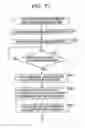 Fig. 67 - Information processing device and method, program, and recording medium