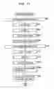 Fig. 69 - Information processing device and method, program, and recording medium