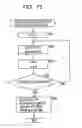 Fig. 71 - Information processing device and method, program, and recording medium
