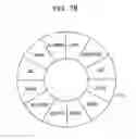 Fig. 72 - Information processing device and method, program, and recording medium