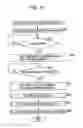 Fig. 76 - Information processing device and method, program, and recording medium