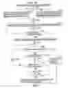 Fig. 80 - Information processing device and method, program, and recording medium
